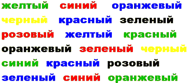 Эффект перцептивной готовности: назовите цвета, а не слова